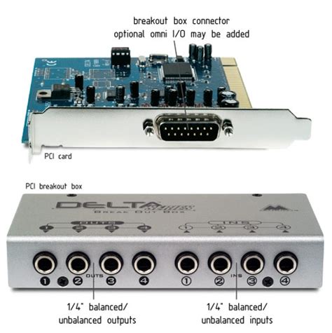 multiple sound chanel card|sound on multiple soundcards.